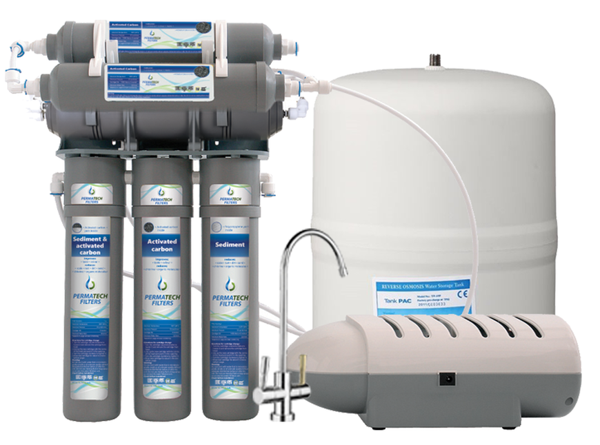 Reverse Osmosis Reverse Osmosis